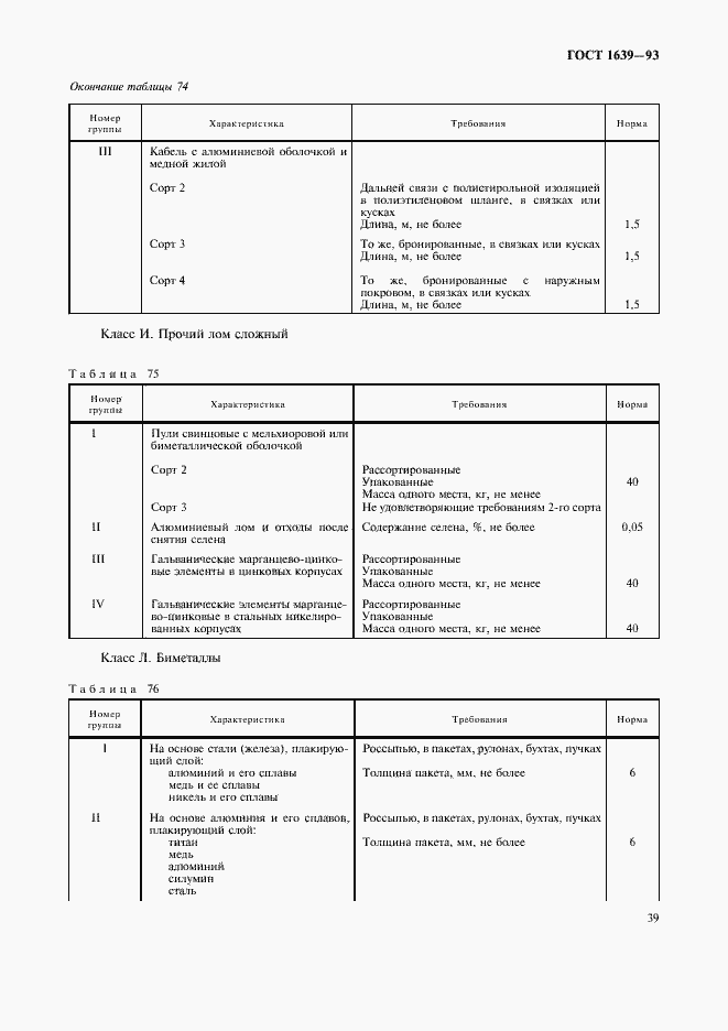 Страница 41 ГОСТ 1639-93