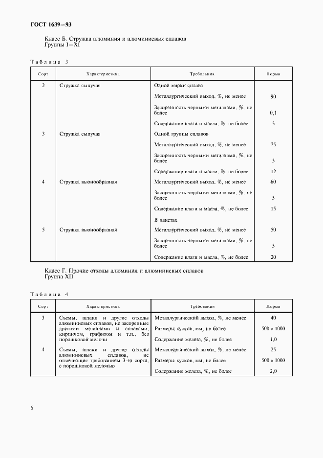 Страница 8 ГОСТ 1639-93