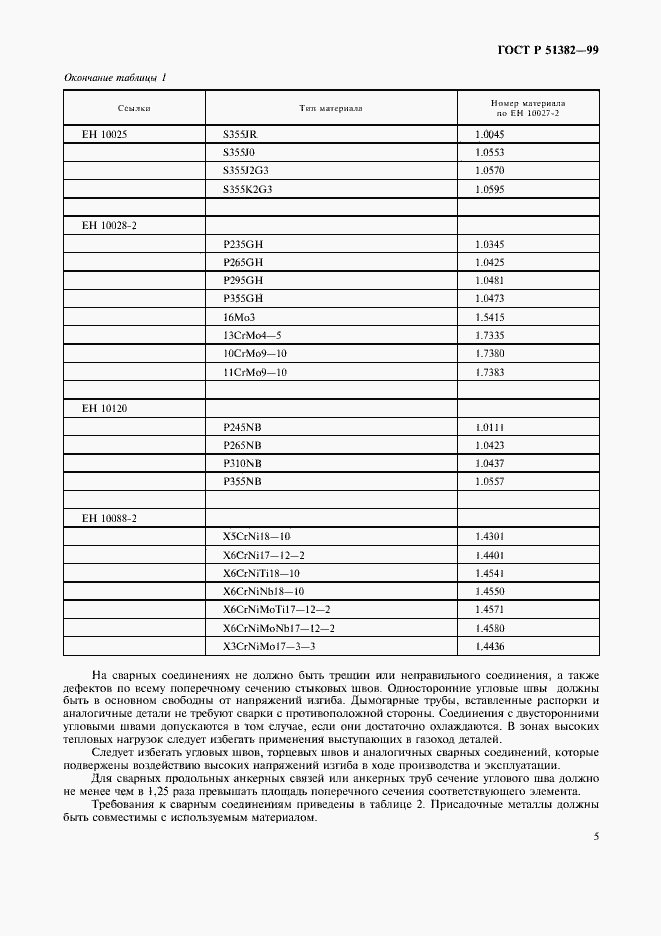 Страница 8 ГОСТ Р 51382-99