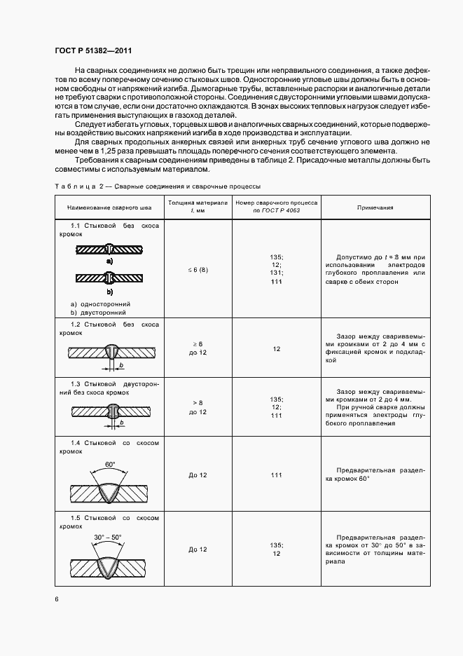 Страница 10 ГОСТ Р 51382-2011