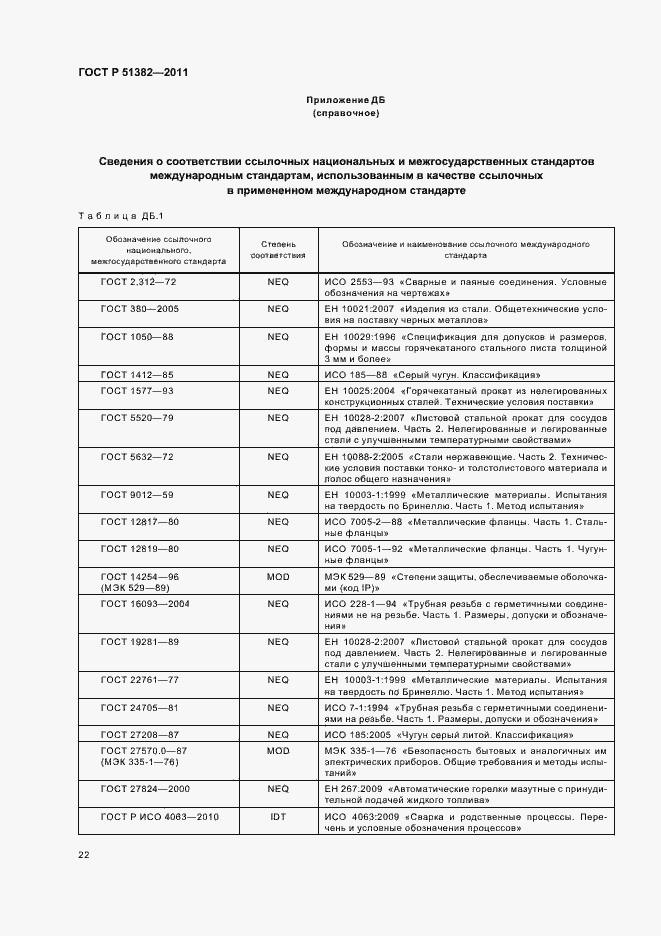 Страница 26 ГОСТ Р 51382-2011