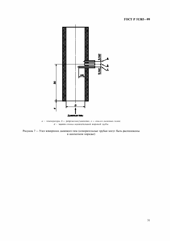 Страница 34 ГОСТ Р 51383-99
