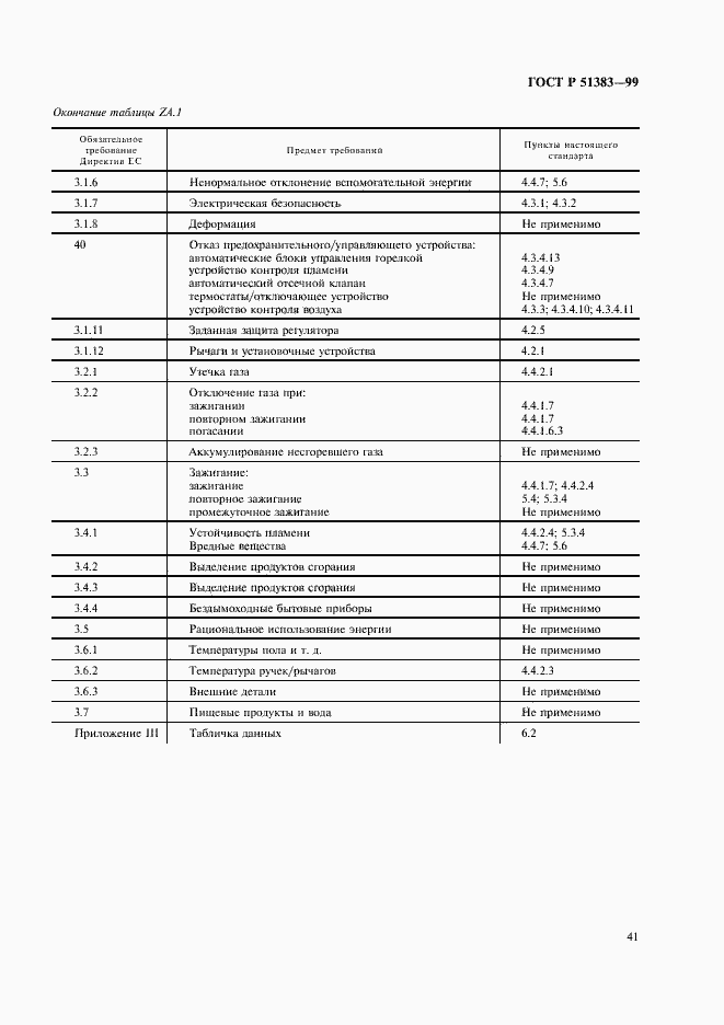 Страница 44 ГОСТ Р 51383-99