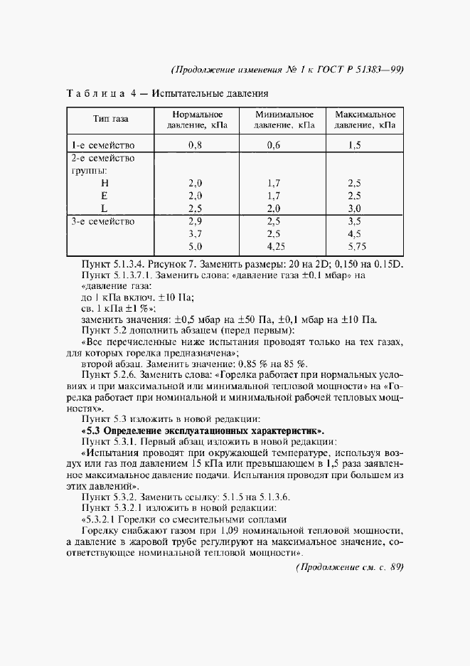 Приложение №2