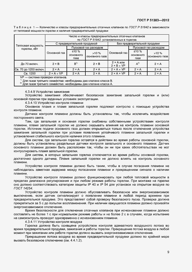 Страница 12 ГОСТ Р 51383-2012
