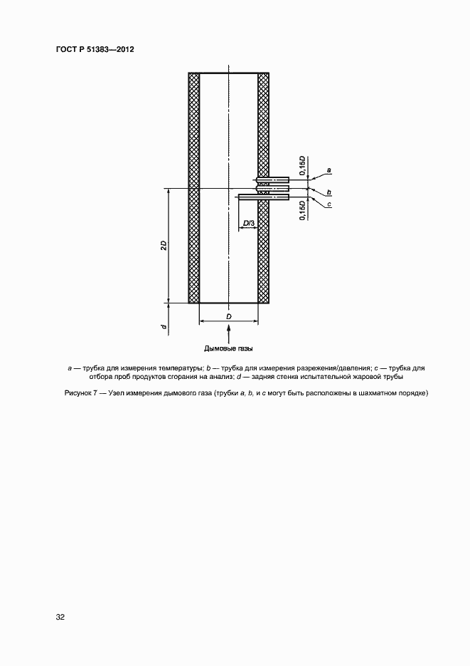 Страница 35 ГОСТ Р 51383-2012