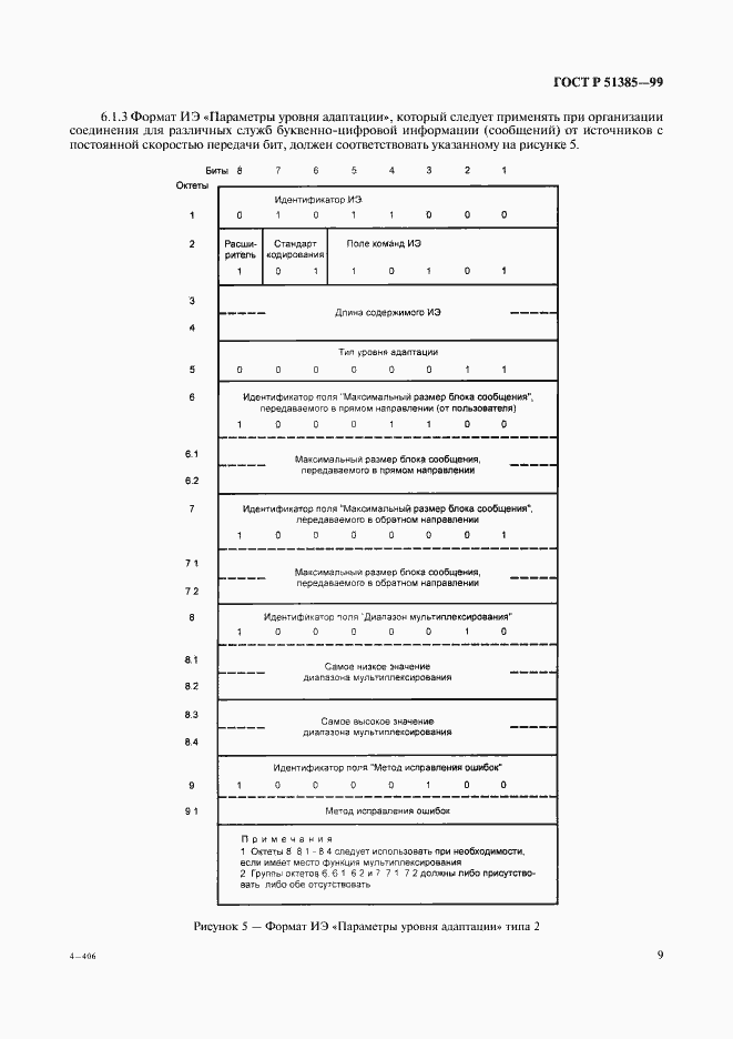 Страница 12 ГОСТ Р 51385-99