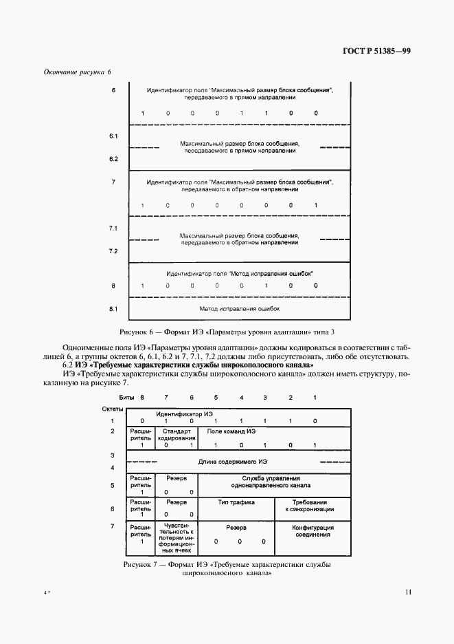 Страница 14 ГОСТ Р 51385-99