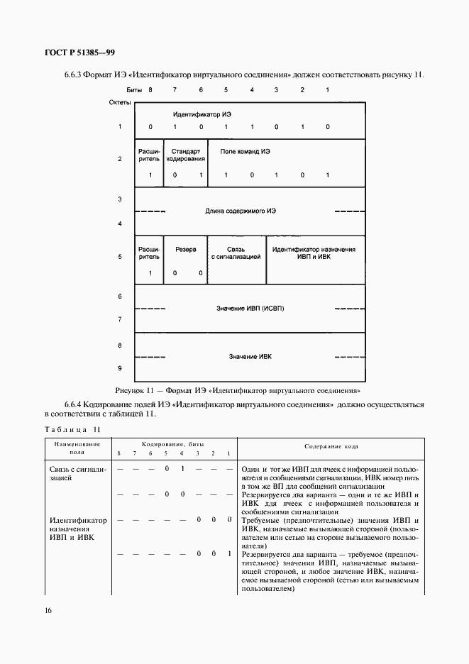Страница 19 ГОСТ Р 51385-99