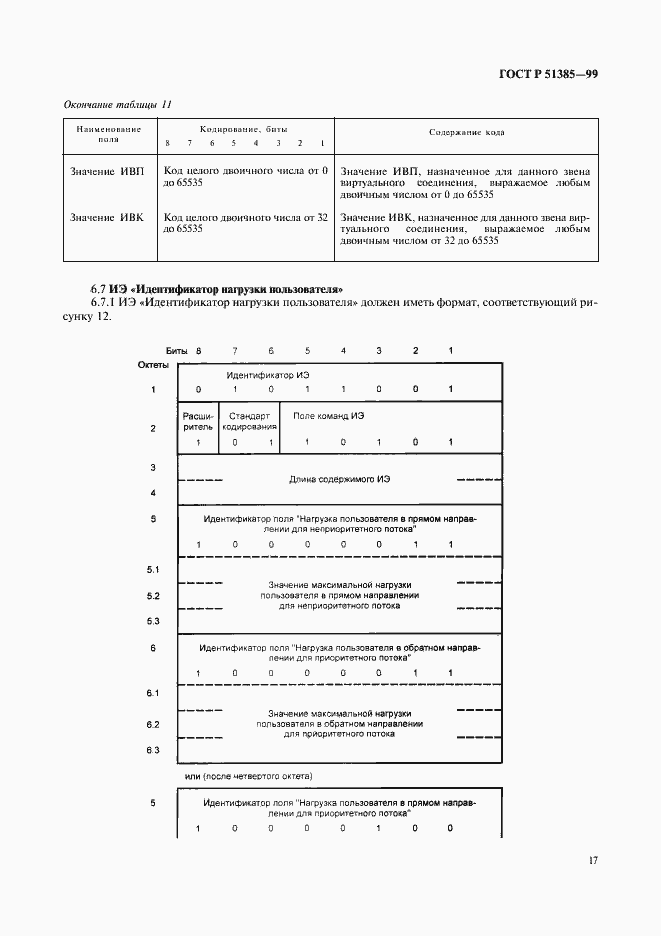 Страница 20 ГОСТ Р 51385-99