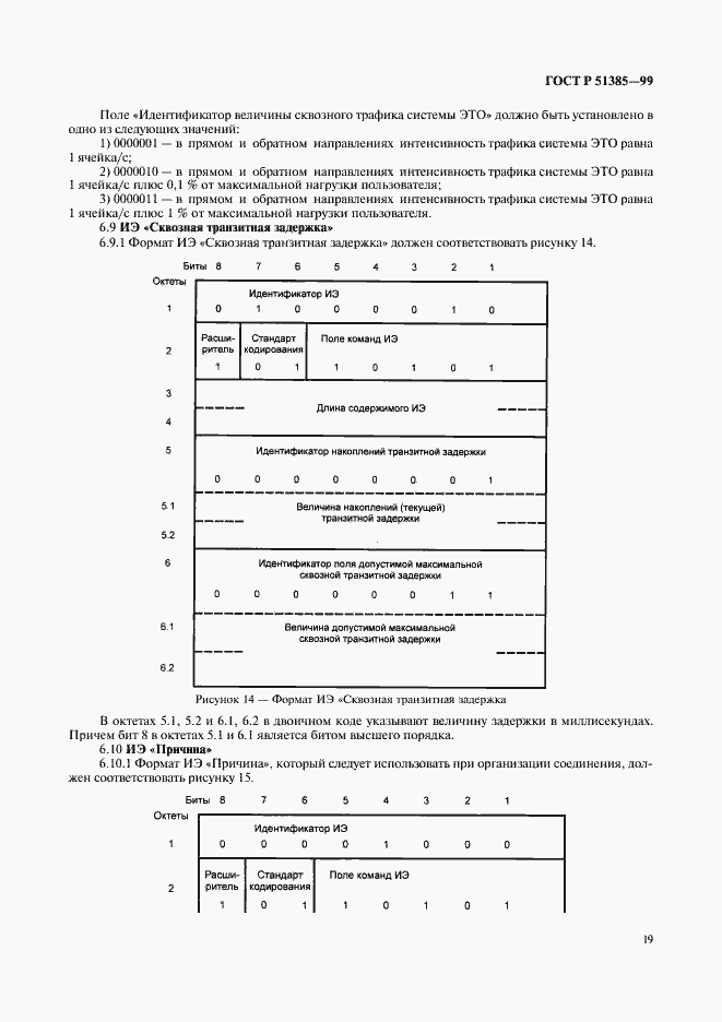 Страница 22 ГОСТ Р 51385-99