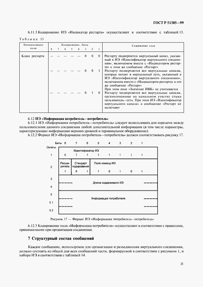 Страница 24 ГОСТ Р 51385-99