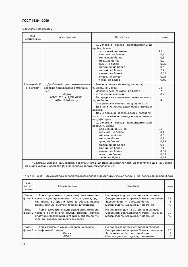 Страница 20 ГОСТ 1639-2009