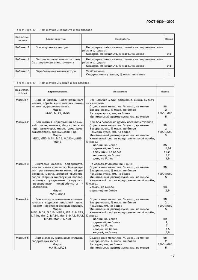Страница 23 ГОСТ 1639-2009