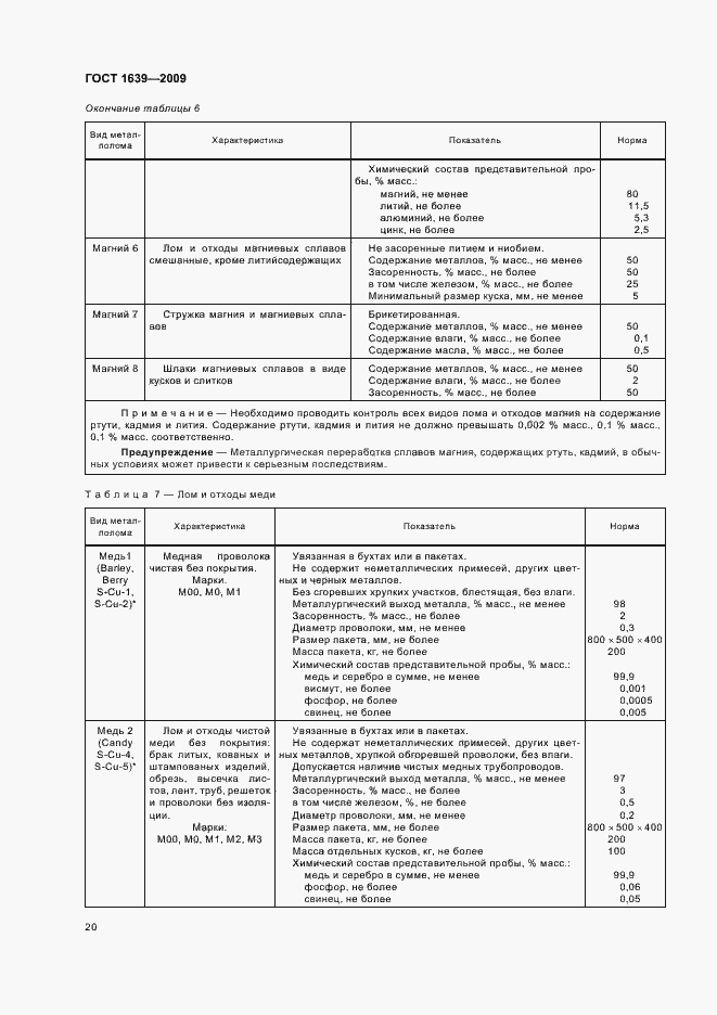 Страница 24 ГОСТ 1639-2009