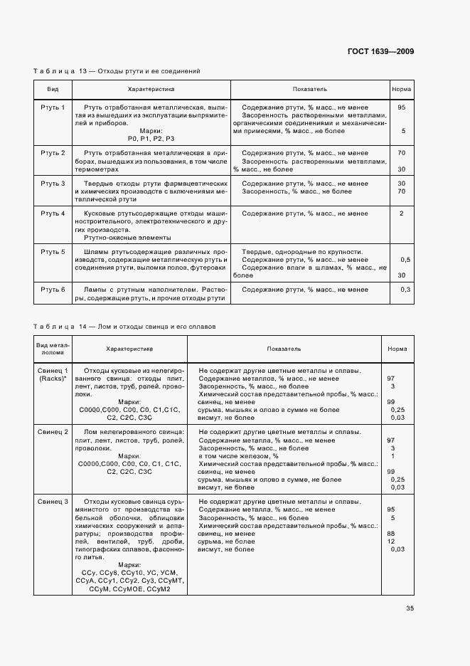 Страница 39 ГОСТ 1639-2009
