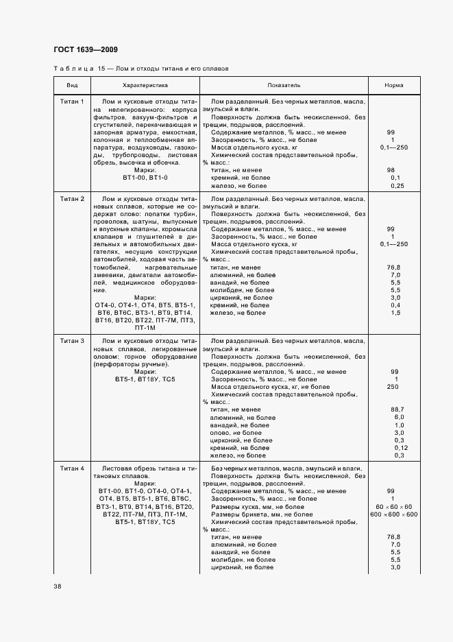 Страница 42 ГОСТ 1639-2009