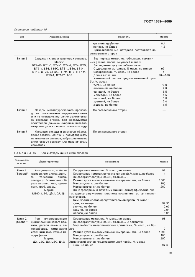 Страница 43 ГОСТ 1639-2009