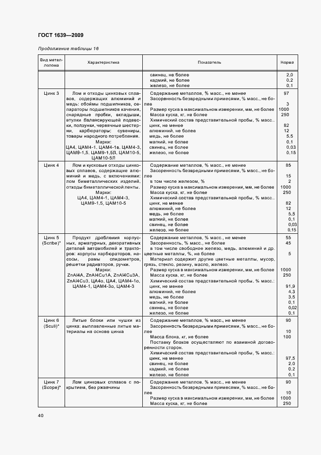 Страница 44 ГОСТ 1639-2009