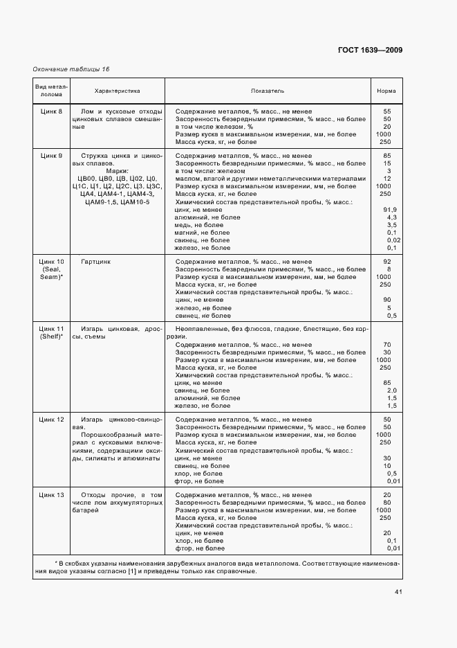 Страница 45 ГОСТ 1639-2009
