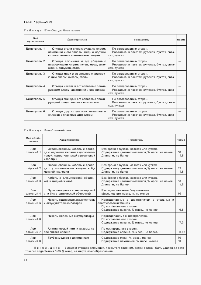 Страница 46 ГОСТ 1639-2009