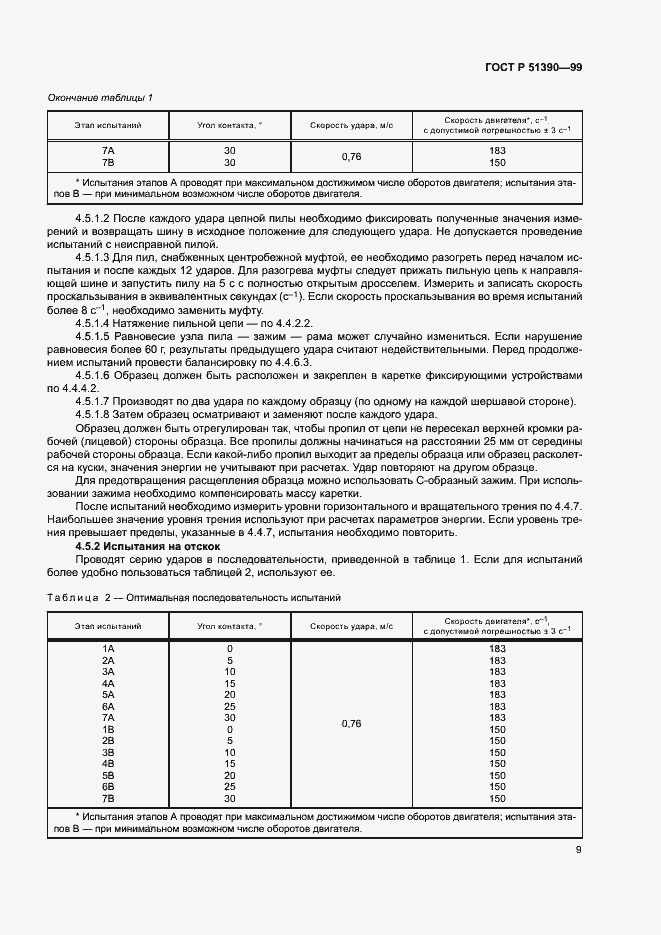 Страница 12 ГОСТ Р 51390-99