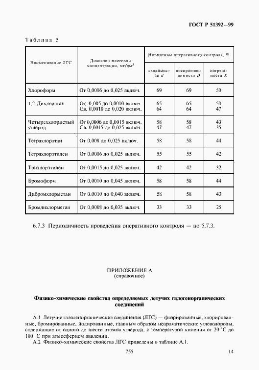 Страница 16 ГОСТ Р 51392-99