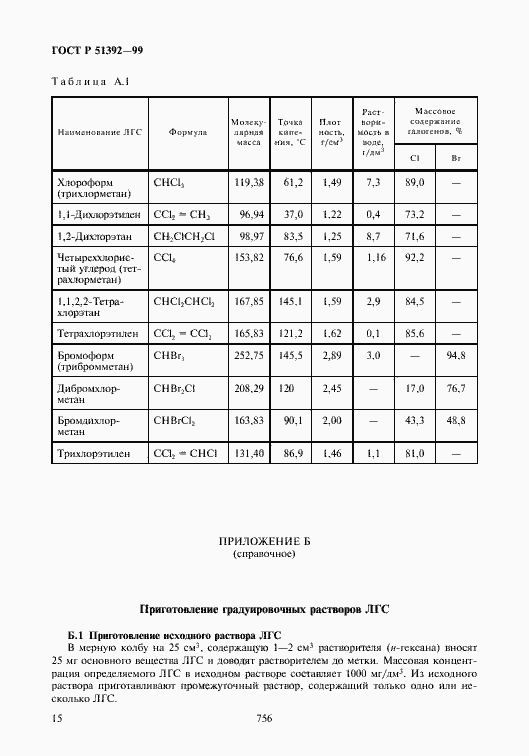 Страница 17 ГОСТ Р 51392-99