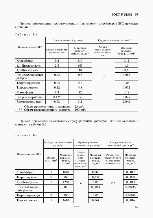 Страница 18 ГОСТ Р 51392-99