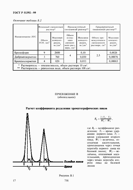 Страница 19 ГОСТ Р 51392-99