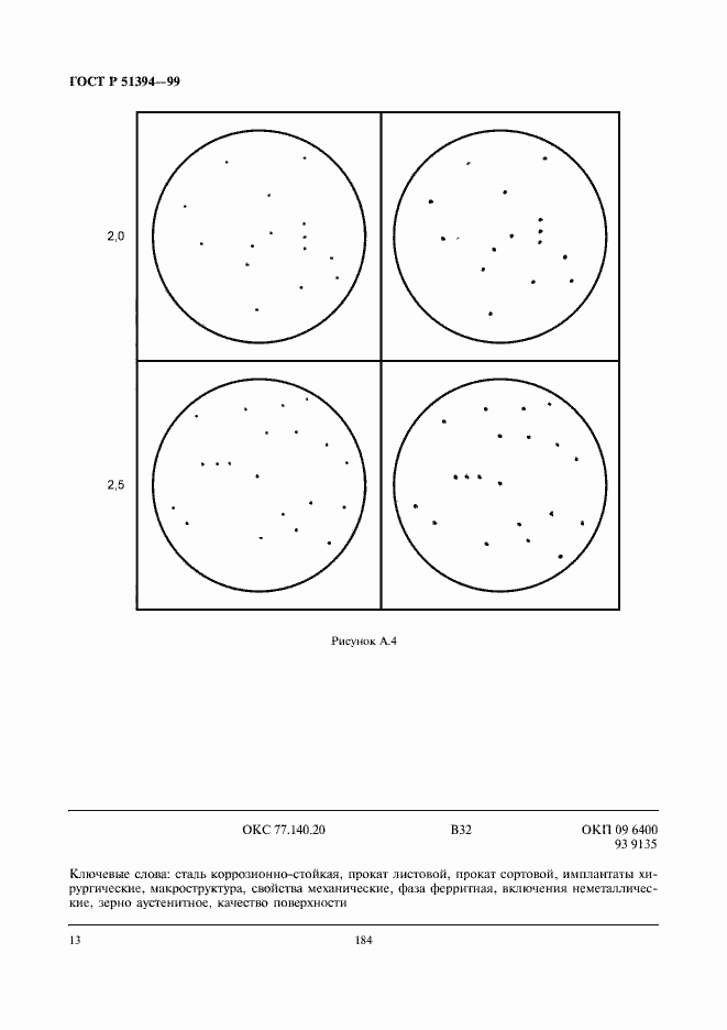 Страница 15 ГОСТ Р 51394-99