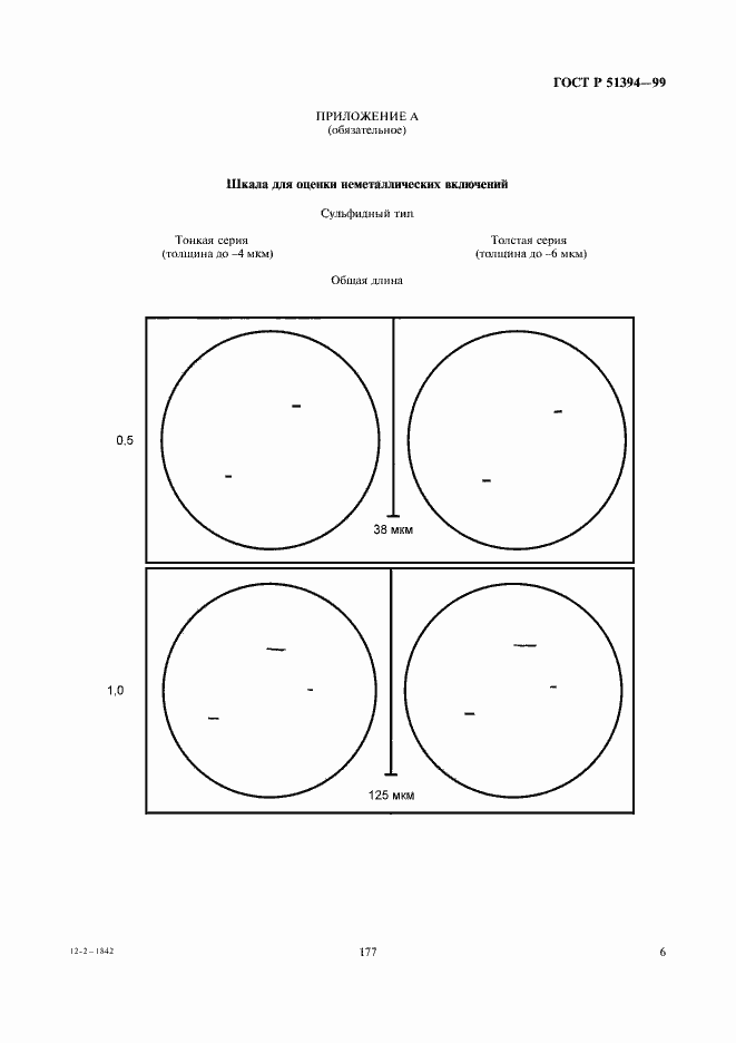 Страница 8 ГОСТ Р 51394-99