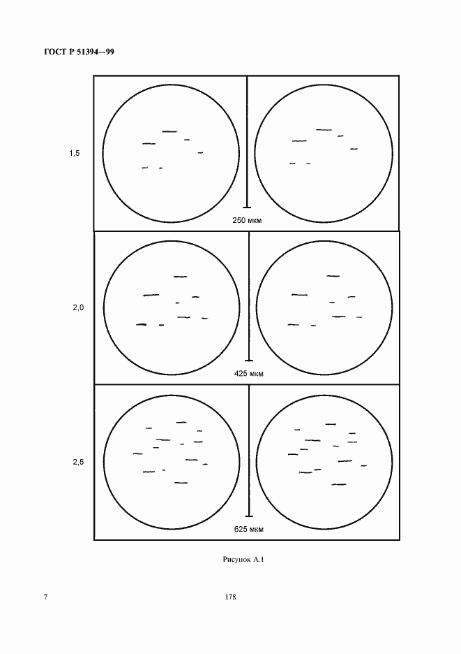 Страница 9 ГОСТ Р 51394-99