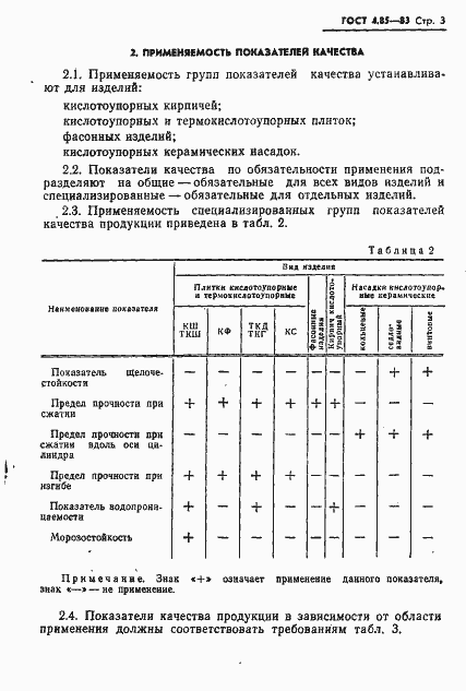 Страница 5 ГОСТ 4.85-83