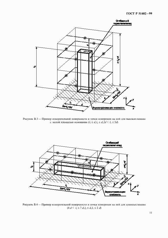 Страница 14 ГОСТ Р 51402-99