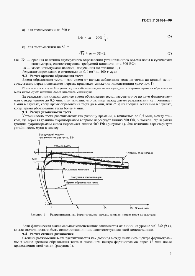 Страница 7 ГОСТ Р 51404-99
