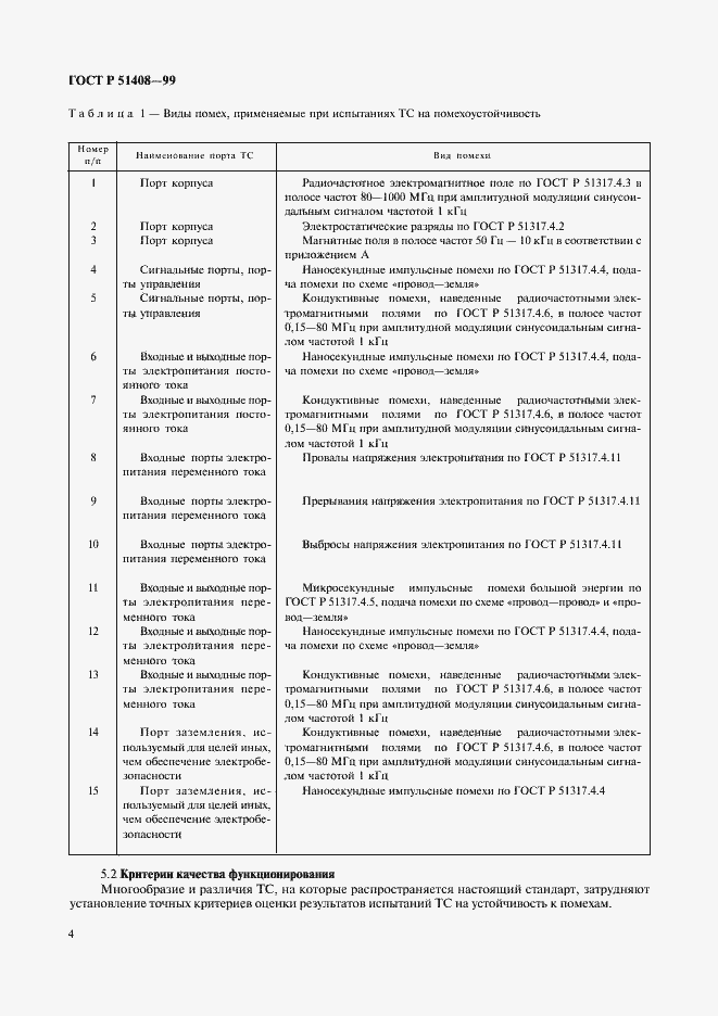 Страница 6 ГОСТ Р 51408-99