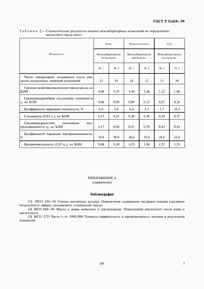 Страница 7 ГОСТ Р 51410-99