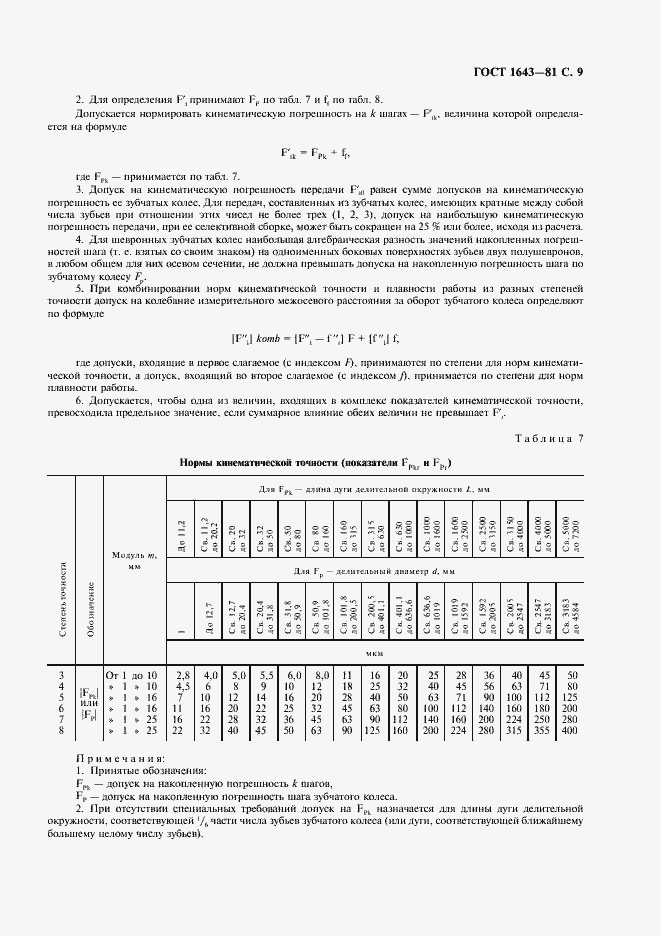 Страница 10 ГОСТ 1643-81