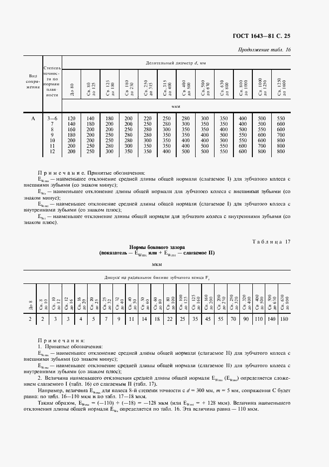 Страница 26 ГОСТ 1643-81