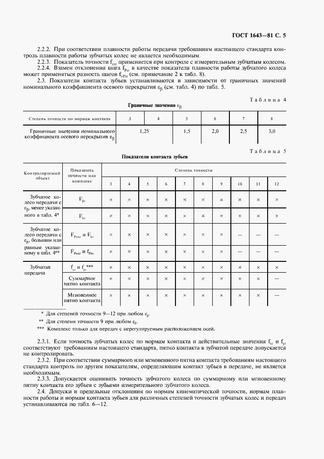 Страница 6 ГОСТ 1643-81