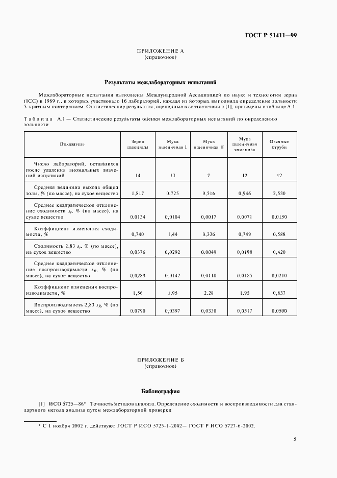 Страница 7 ГОСТ Р 51411-99