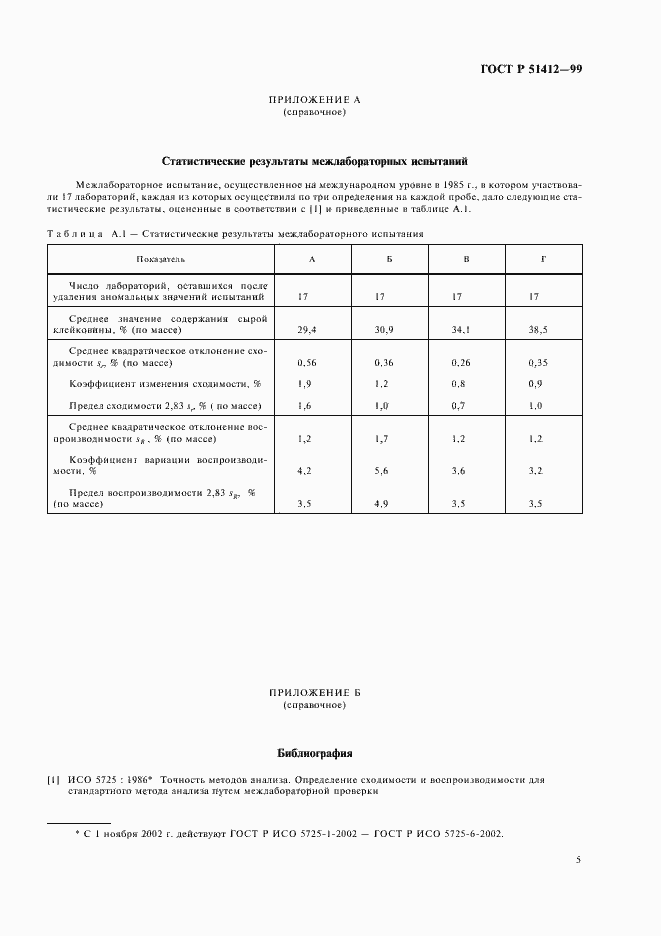 Страница 7 ГОСТ Р 51412-99