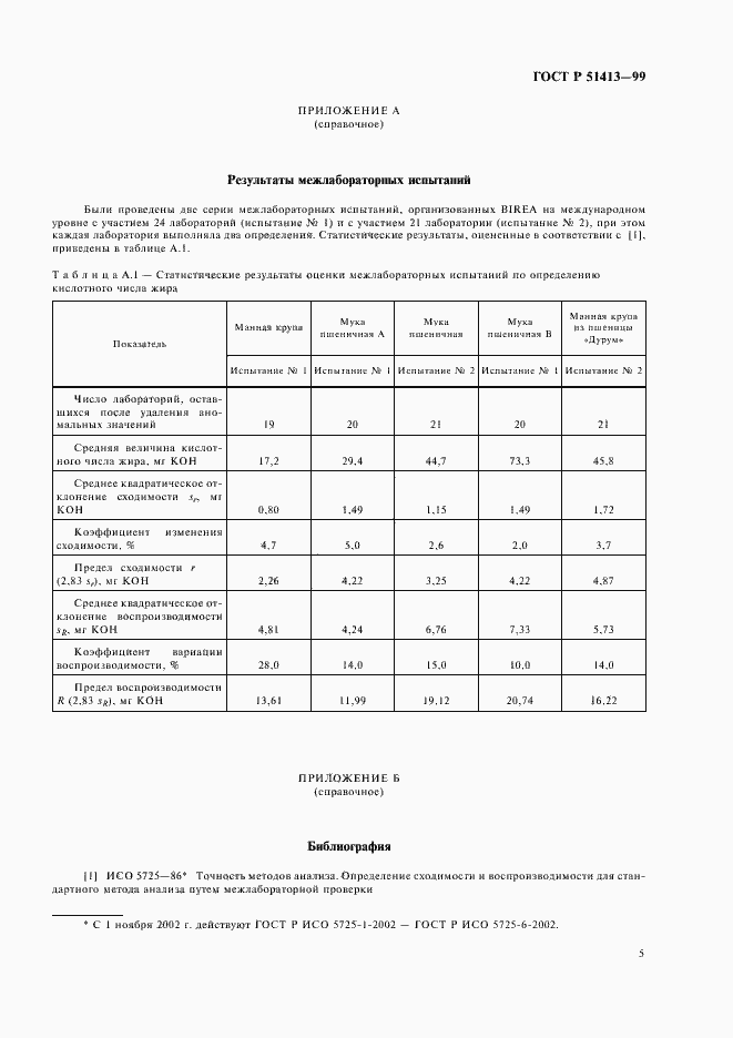 Страница 7 ГОСТ Р 51413-99