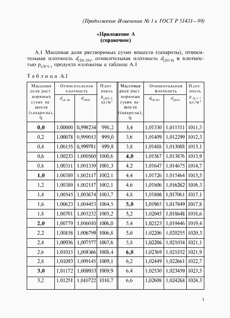 Страница 9 ГОСТ Р 51431-99