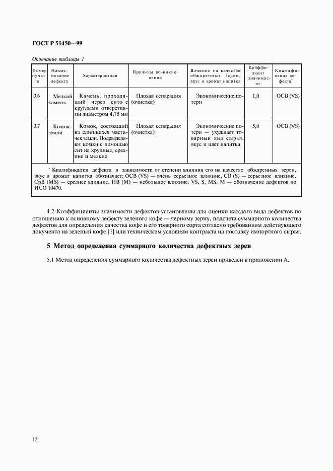 Страница 14 ГОСТ Р 51450-99