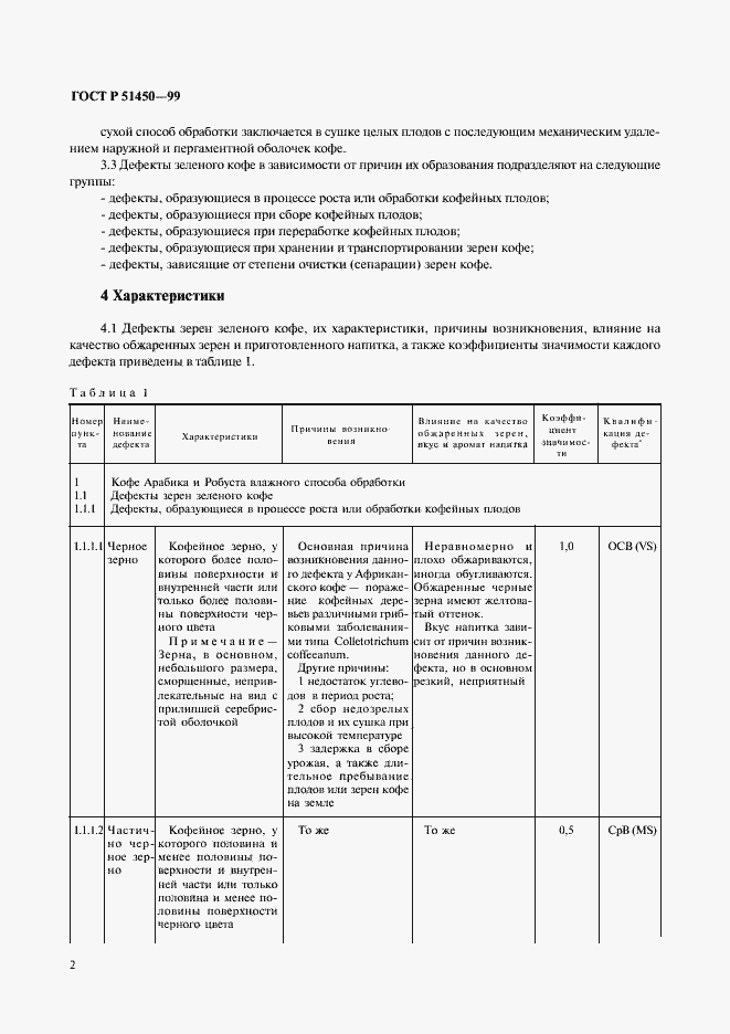 Страница 4 ГОСТ Р 51450-99