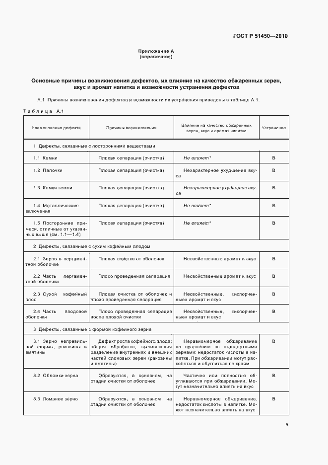 Страница 9 ГОСТ Р 51450-2010
