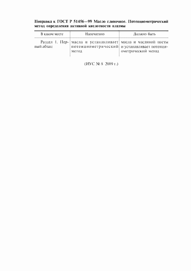 Приложение №2