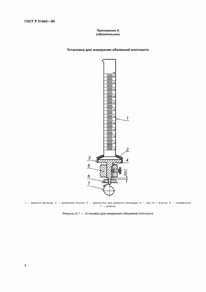 Страница 6 ГОСТ Р 51462-99